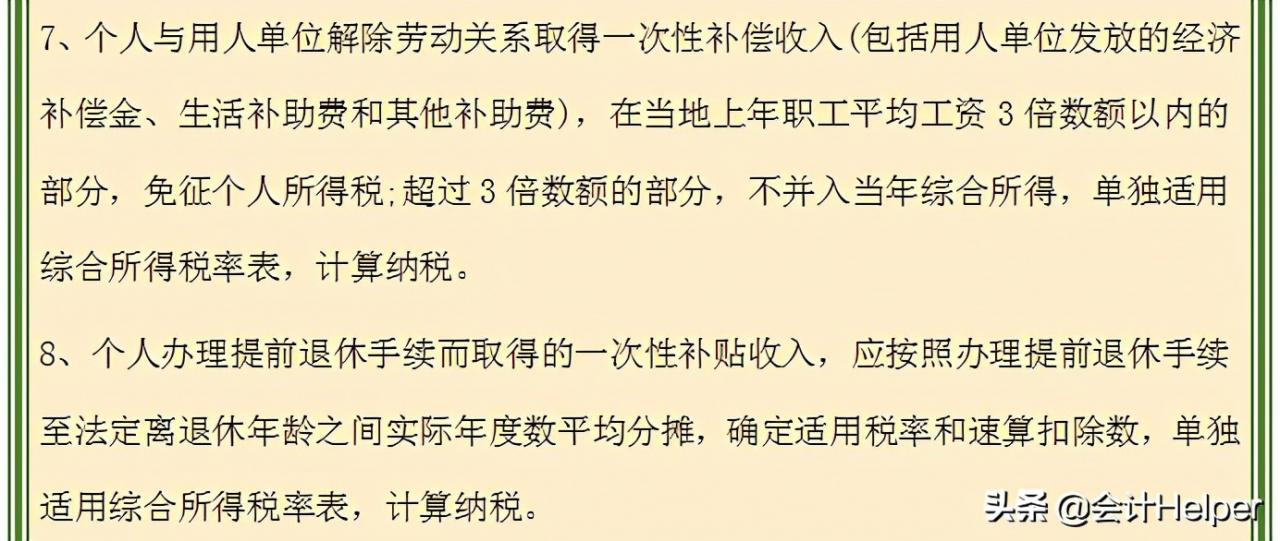 2021新版个税税率表（含个税政策），附专项附加扣除，收藏版