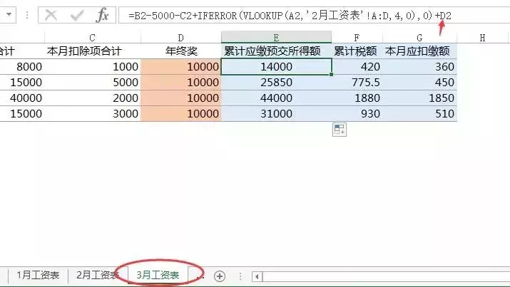 2019 最新年终奖税率表！超全