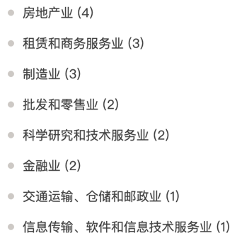 关于“委托合同纠纷”的大数据分析报告