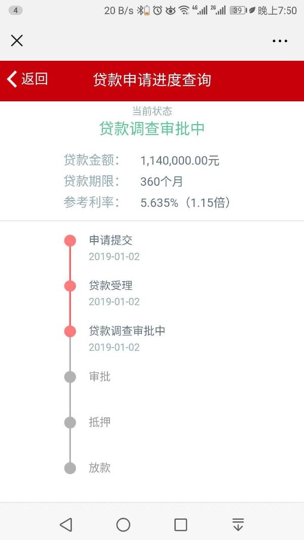 房贷审批需要多久？审批完要多长时间才可以放款？