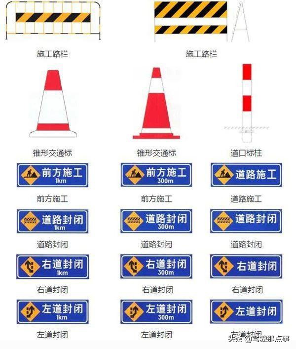 最全面的道路交通标志图解