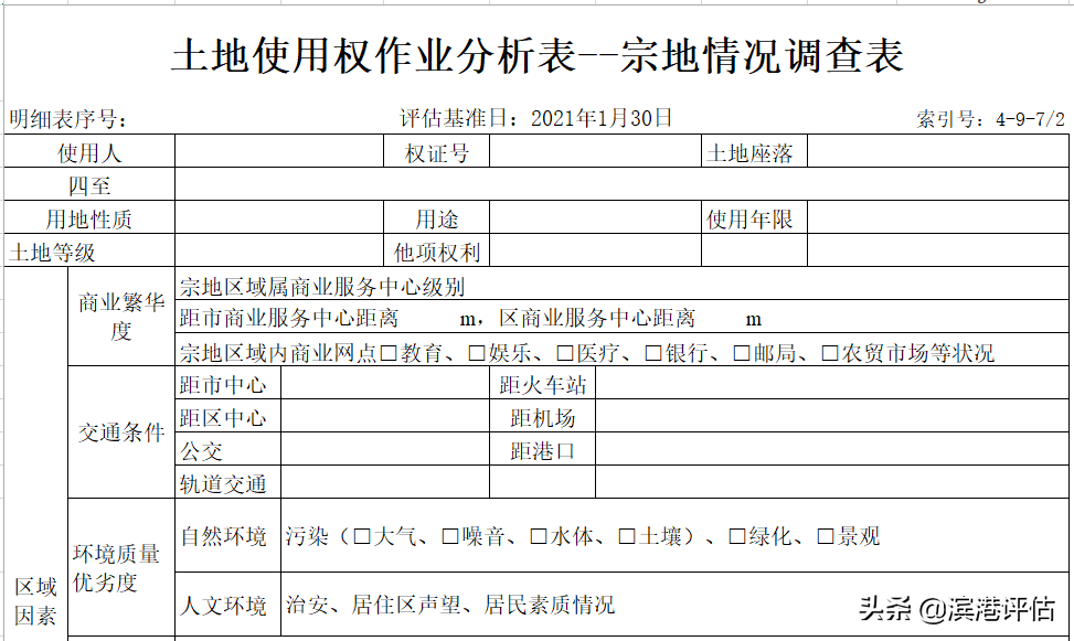 资产评估：土地使用权的评估步骤及综合类工作底稿