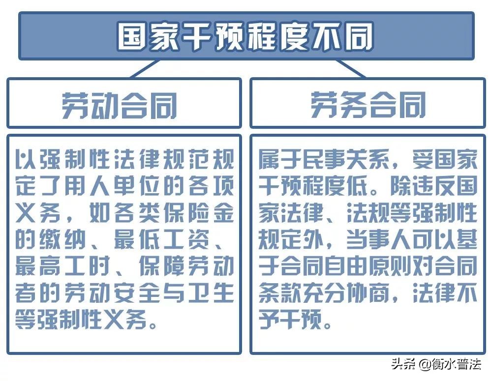 【天天说法】2021，工伤认定+赔偿标准