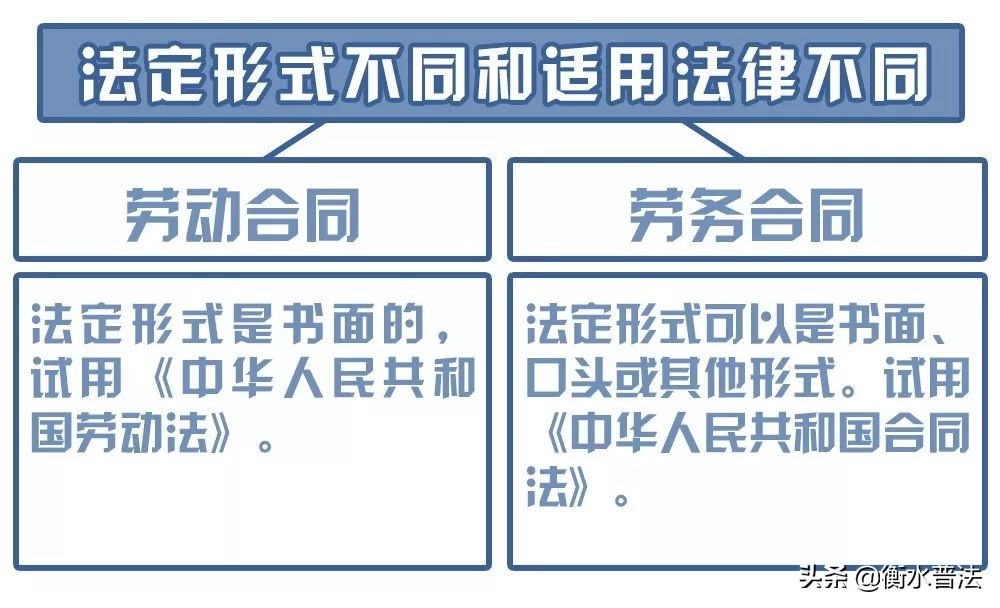 【天天说法】2021，工伤认定+赔偿标准