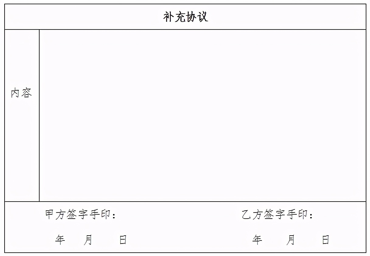 企业（有限责任公司）股权分配协议（范文）