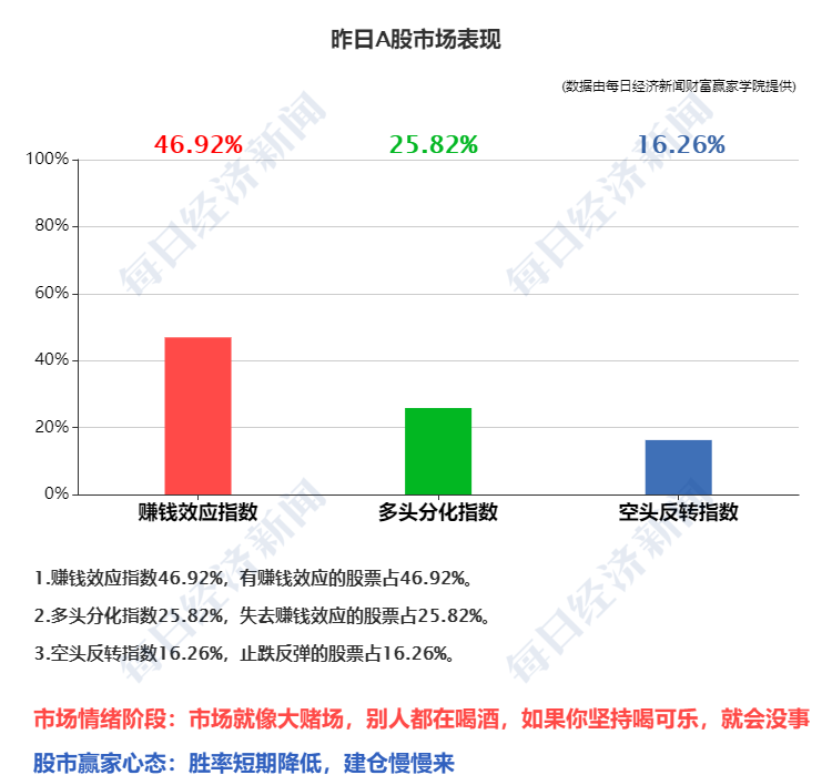 早财经丨浙江：到2025年居民人均可支配收入达到7.5万元；腾讯光子工作室将推行“强制不加班双休”；BOSS直聘上市首日涨97%