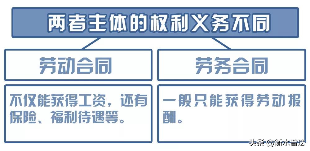 【天天说法】2021，工伤认定+赔偿标准