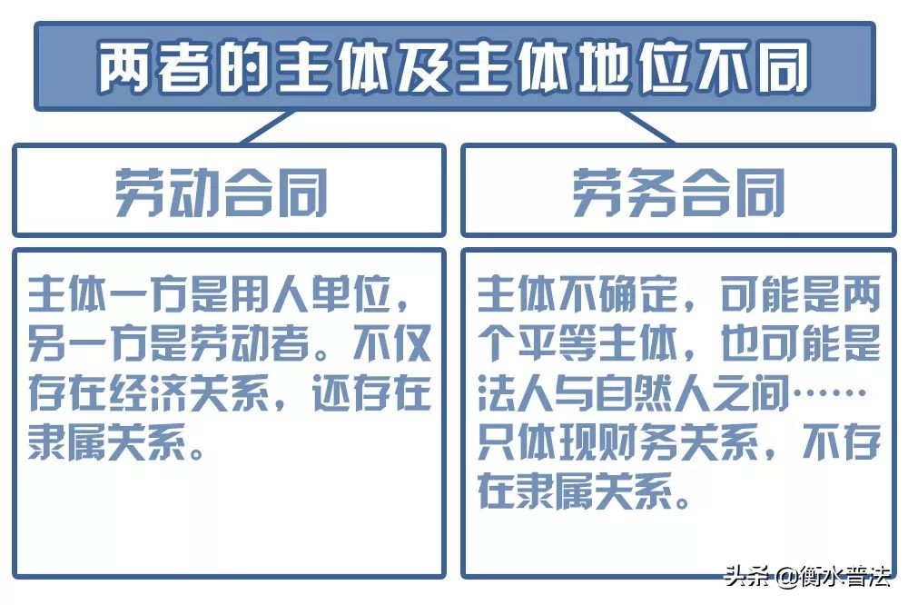 【天天说法】2021，工伤认定+赔偿标准