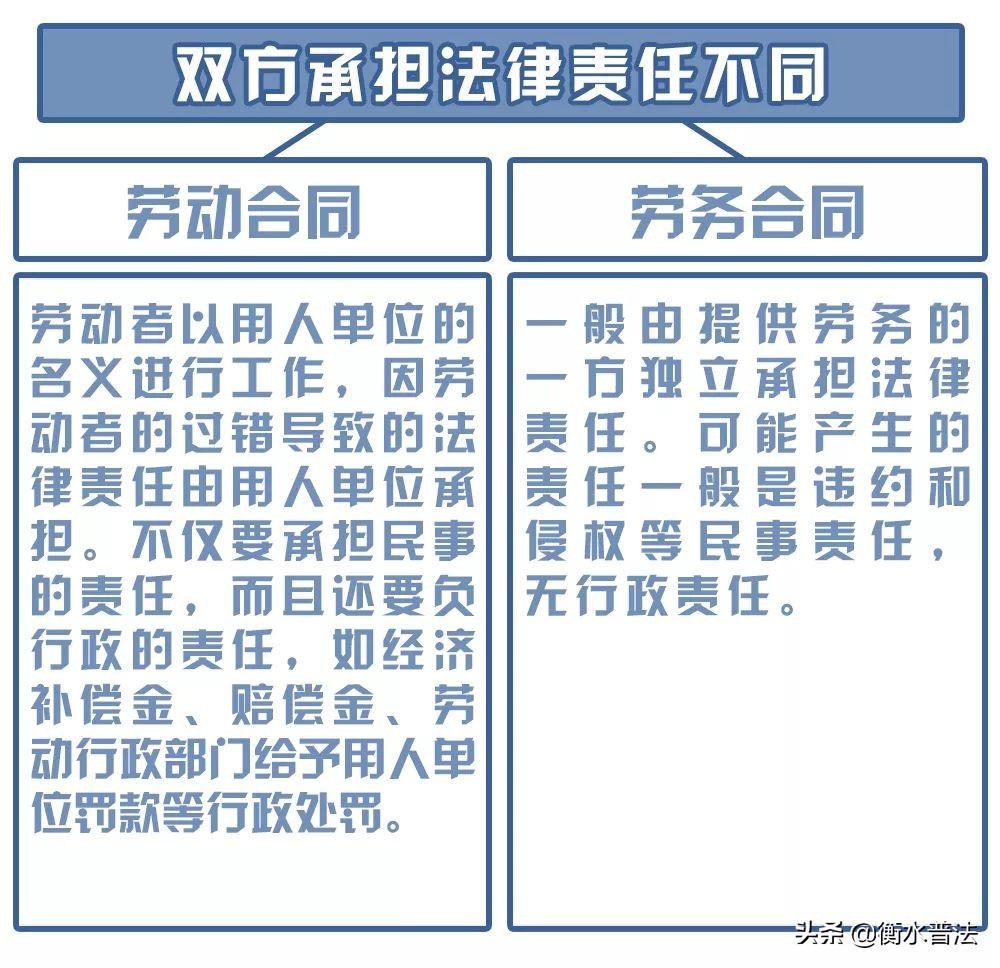 【天天说法】2021，工伤认定+赔偿标准