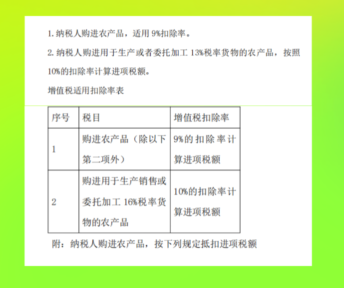 干货来啦！2021最新常见税种税目税率表大全奉上，想学不会都难