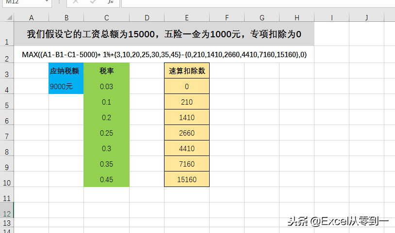 详解个税公式计算过程，学会了给同事讲讲都会觉得你就是大神