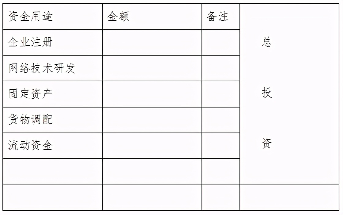 企业（有限责任公司）股权分配协议（范文）