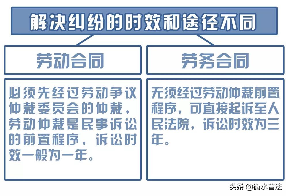 【天天说法】2021，工伤认定+赔偿标准