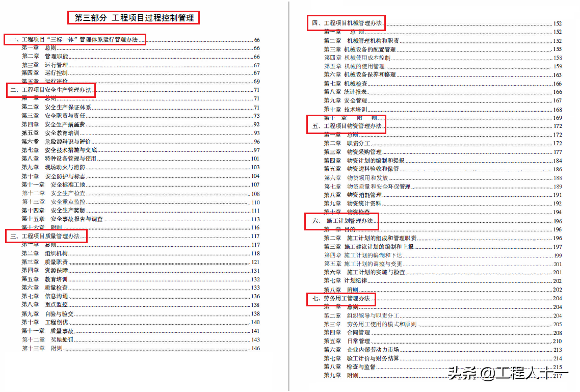 国企编制工程项目管理手册，包含过程控制、质量标准及技术管理