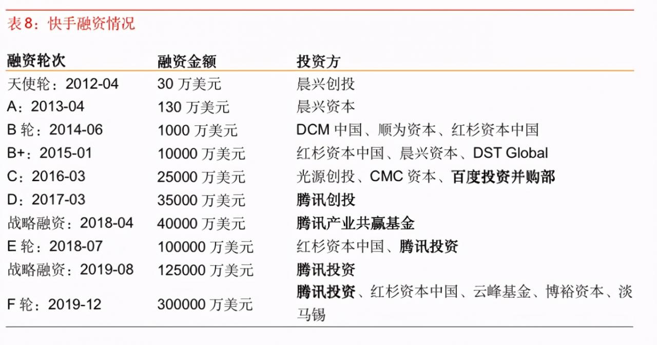 深度报告：对比全球反垄断案例，看阿里、腾讯未来走向