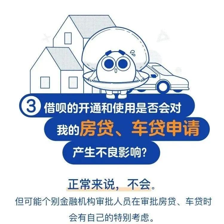 用借呗准时还，会影响个人信用吗？