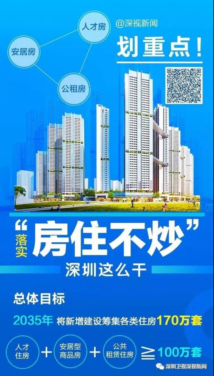 别错过！40万套公共住房来了，满足这些条件快来申请吧