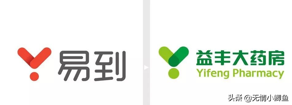 公司、商标、logo都要注册吗？有什么区别？看完就全懂了