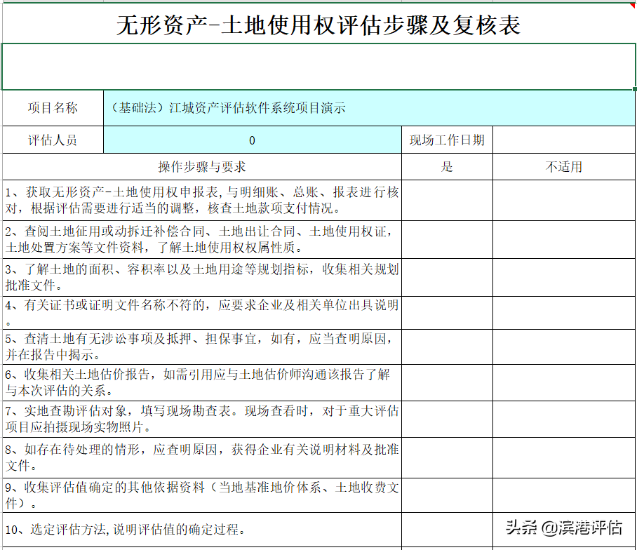 资产评估：土地使用权的评估步骤及综合类工作底稿