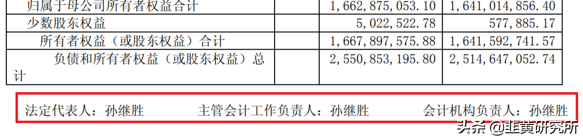 两种会计负责人——从19岁大学毕业工作的财务总监说起