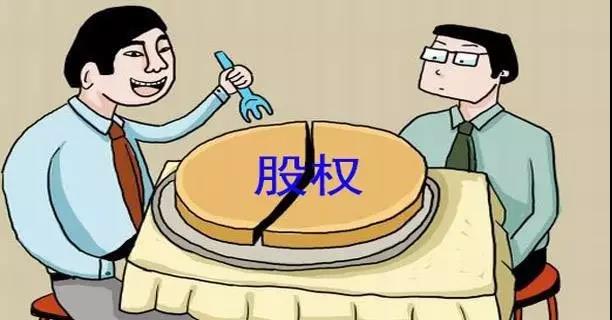 企业（有限责任公司）股权分配协议（范文）