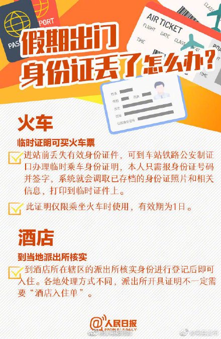 出门必备！丢了身份证怎么办