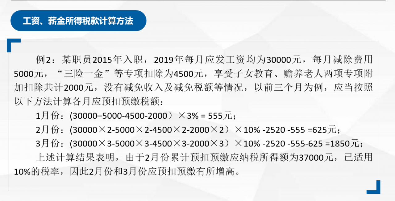 个税软件的申报流程，正常工资薪金计算方法