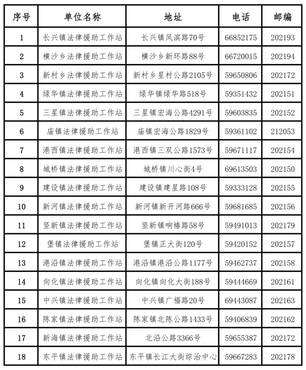 如何更便捷地申请法律援助？这个活动给你答案