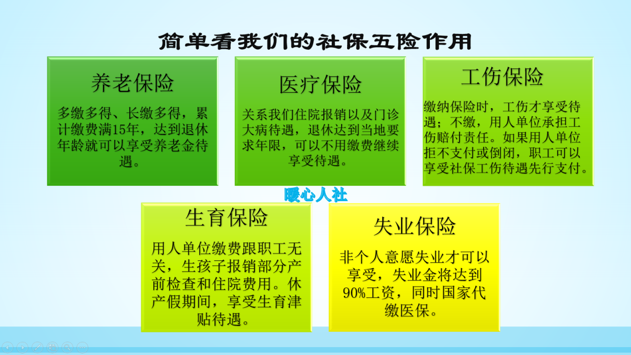 养老保险缴纳几年后不想缴了，能不能全额退回呢？看看这些规定