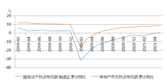 央行全面降准快评：“紧货币”担忧解除，债市投资“推土机策略”仍值得坚守