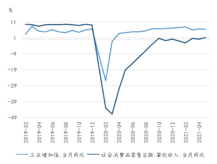 央行全面降准快评：“紧货币”担忧解除，债市投资“推土机策略”仍值得坚守