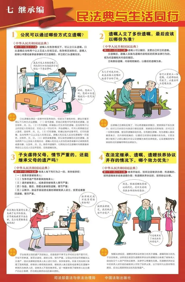 普法宣传｜图解《民法典》