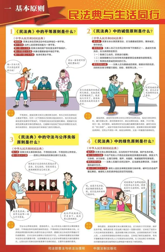 普法宣传｜图解《民法典》