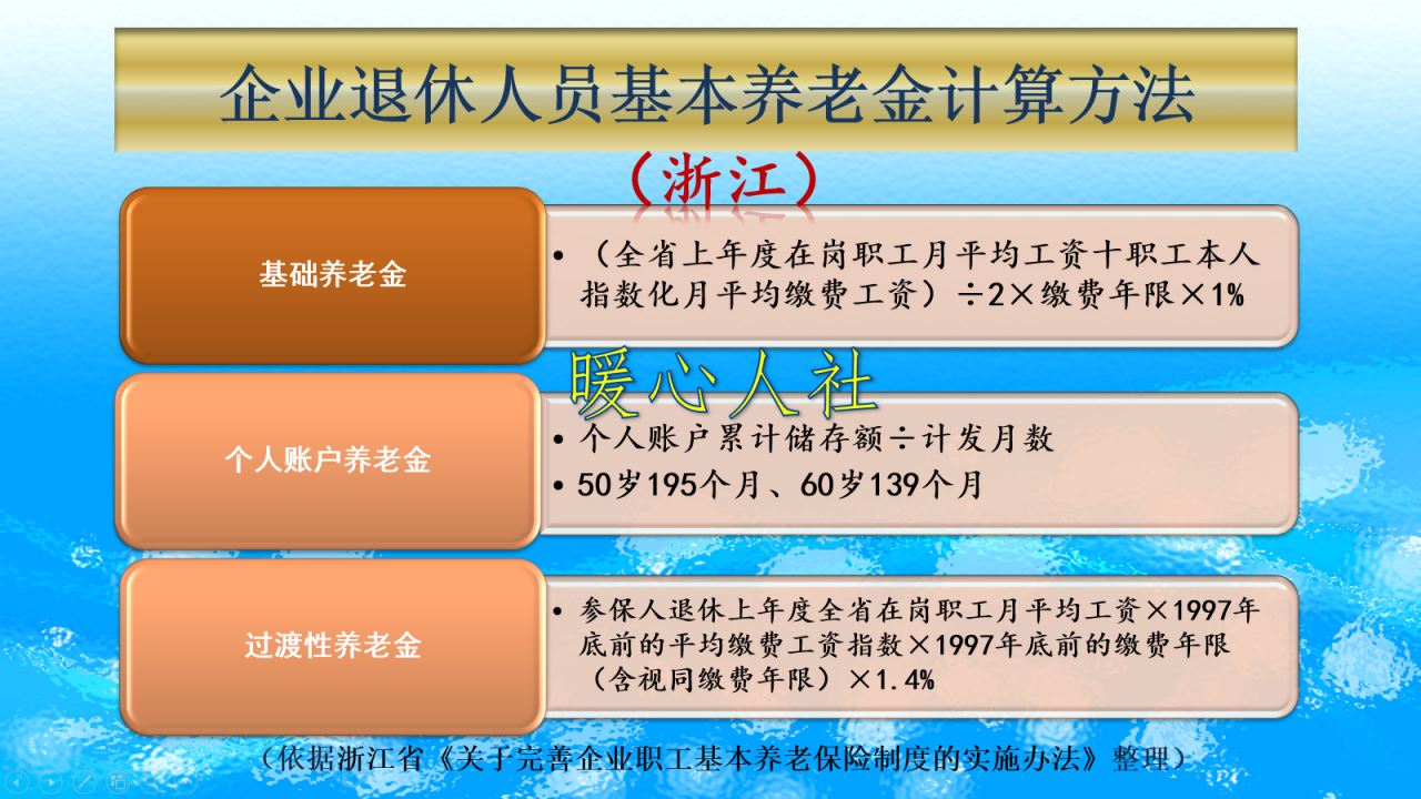 2021年退休的老人不参与今年养老金上涨，为什么也能补钱呢？