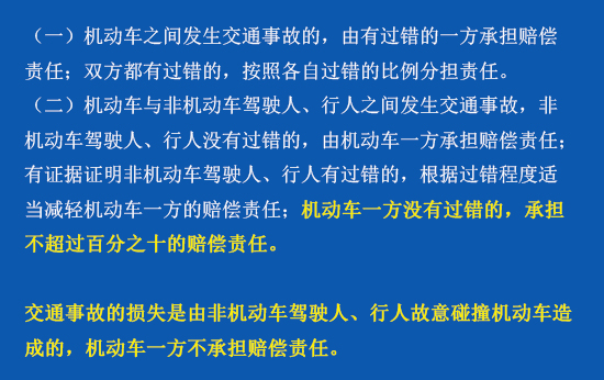 撞上了闯红灯的人，这账该怎么算？老实赔钱吧