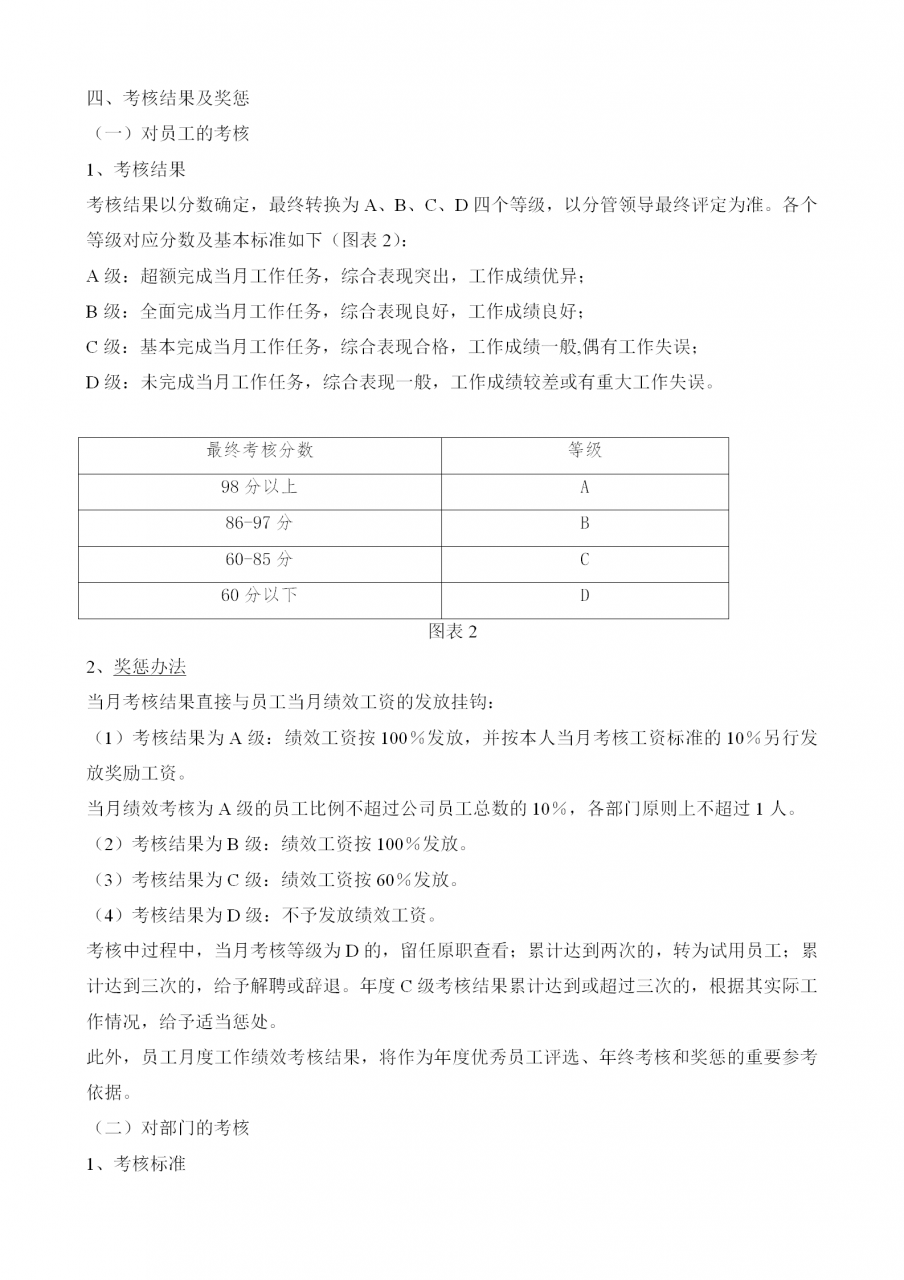 办公室神器：《公司绩效考核办法》附全套表格制度与操作方案