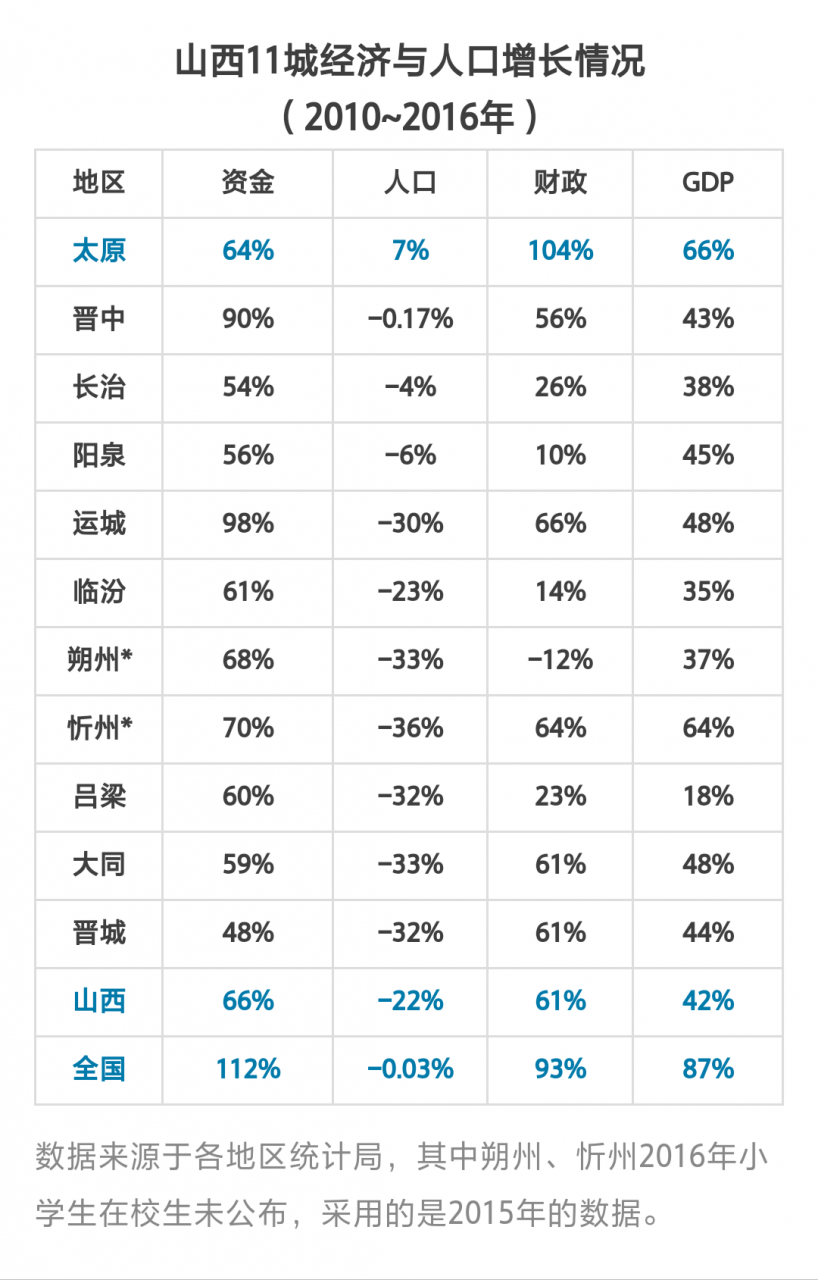 什么叫“租售同权”？