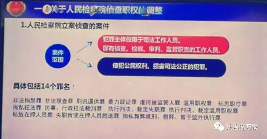 《刑诉法》修改！检察院保留职务犯罪侦查权14个罪名（全）