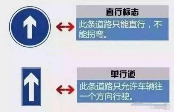 逆行罚200扣3分？交警：这么做可以免罚