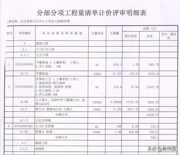 工程施工进度款如何申报，让工作做的更好