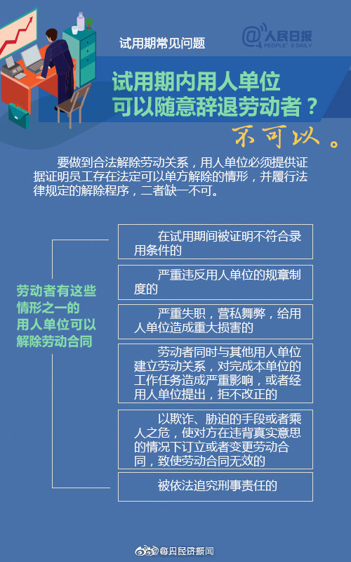 试用期必须为员工缴纳社保！关于试用期，这些事情你一定要知道