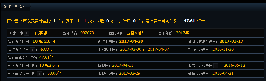 为什么那么多公司想上市？看看公司上市能获得多少融资就知道了