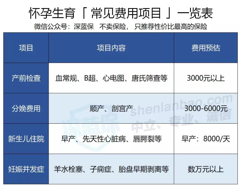 自己如何交社保？教你3招全搞定，辞职跳槽都注意了