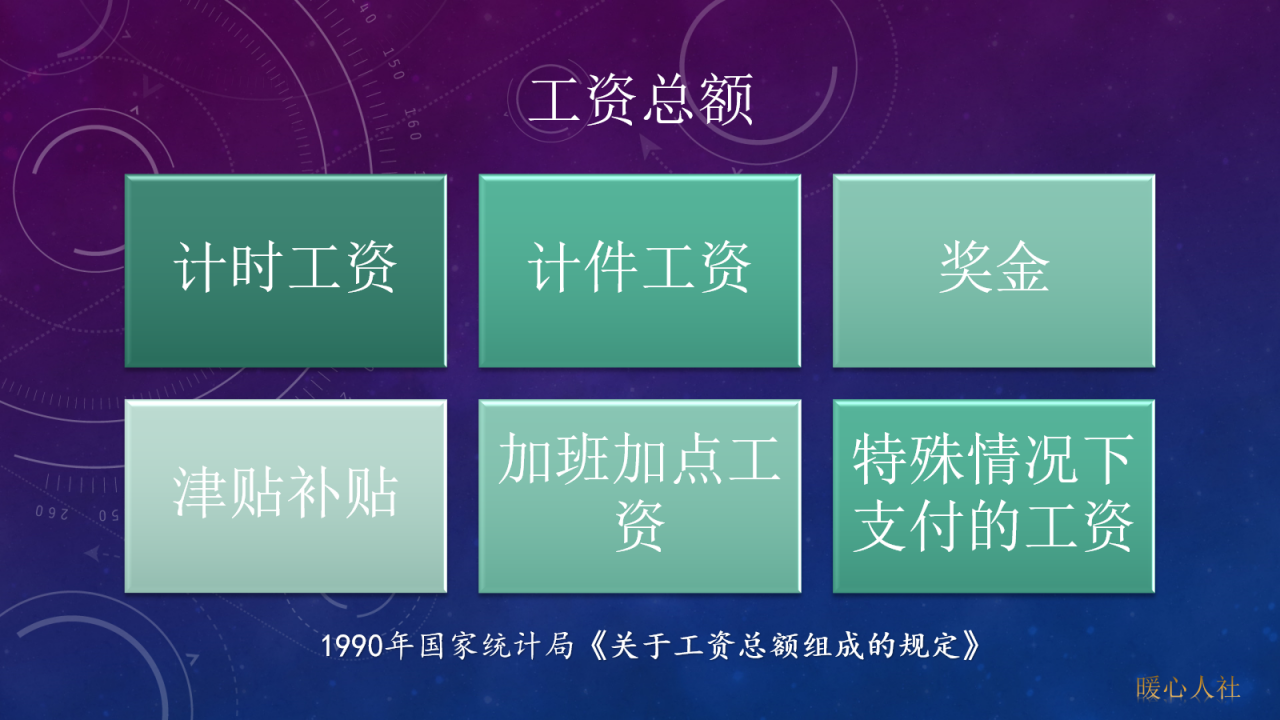 工资9000，公司按4000的工资基数缴纳五险一金，是否合理呢？