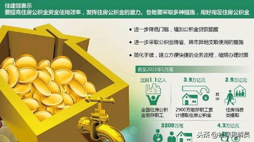 离职以后，可以全额提取自己的住房公积金吗？