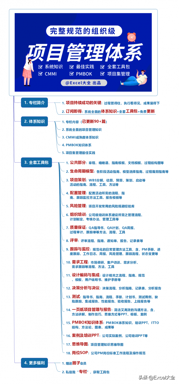 项目范围说明书：用好这张表，就能把项目讲清楚，经典的管理工具